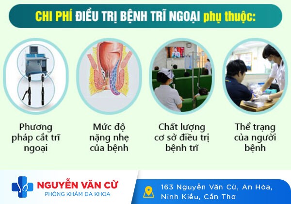 Chi phí cắt trĩ trong mùa dịch Covid 19 bao nhiêu?