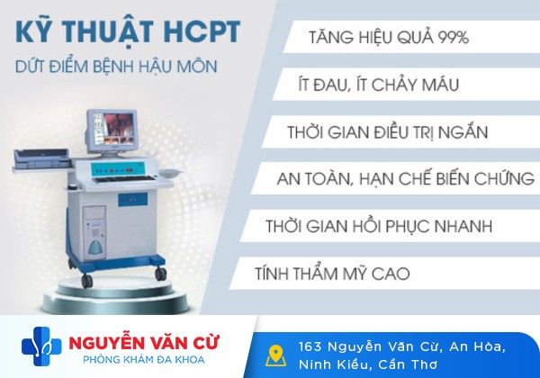 Nứt kẽ hậu môn triệu chứng và cách điều trị hiệu quả