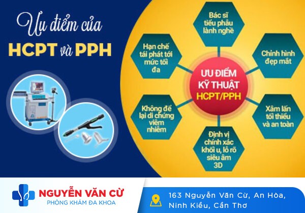 Điểm danh các bệnh lý viêm hậu môn thường gặp