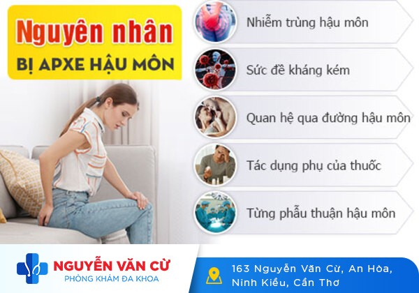 5 nguyên nhân phổ biến dẫn đến bệnh áp xe hậu môn
