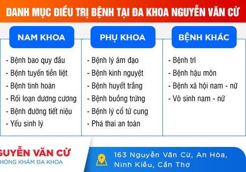 Phòng khám Đa Khoa Nguyễn Văn Cừ – địa chỉ vàng cho sức khỏe của bạn