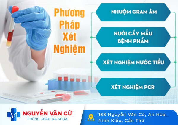 Các Phương Pháp Xét Nghiệm Bệnh Xã Hội