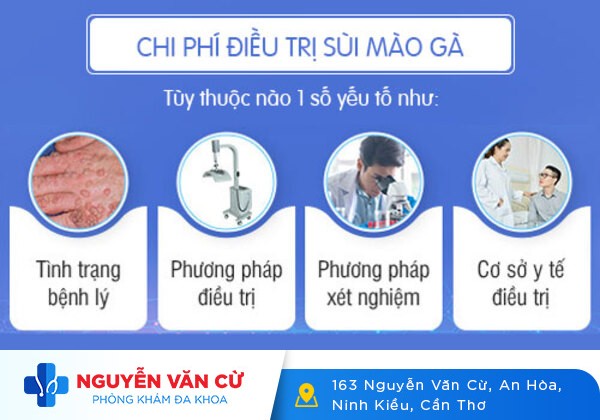 Chi phí chữa bệnh sùi mào gà có tốn kém không?