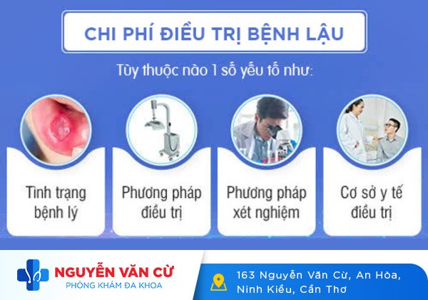 Khám Bệnh Lậu Bao Nhiêu Tiền?