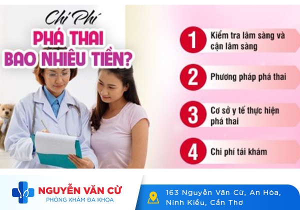 Chi phí phá thai bao nhiêu tiền?