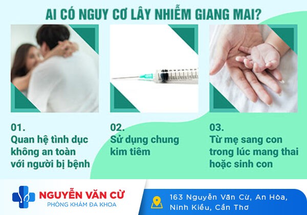 Giang mai ở miệng: Con đường lây nhiễm và những tác hại khó lường