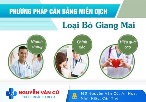 Khám bệnh giang mai ở đâu tốt tại Cần Thơ?