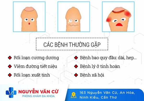 Bệnh Ngoại Nam Khoa Thường Gặp Và Cách Hỗ Trợ Chữa Trị Hiệu Quả