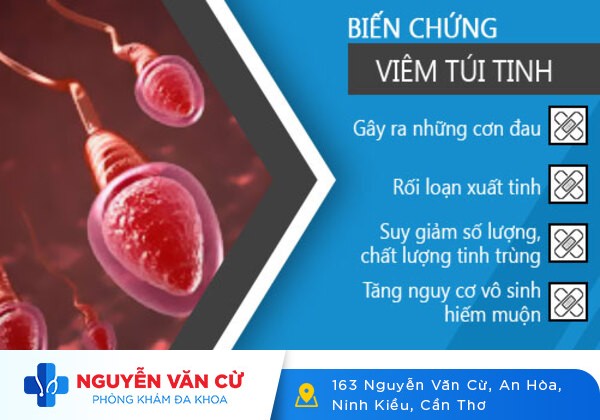 Tinh trùng đặc, tinh trùng vón cục mối hiểm họa gây vô sinh