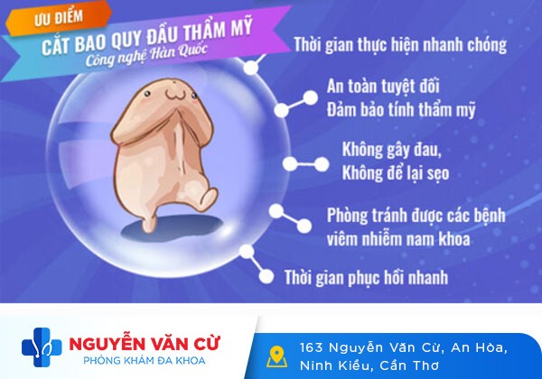 Khám Dương Vật Nam Giới – Phát Hiện Bệnh Và Điều Trị Kịp Thời