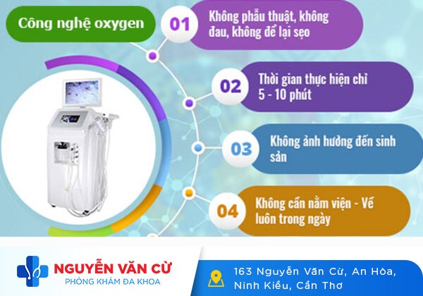 Viêm đường tiết niệu uống thuốc gì hiệu quả?
