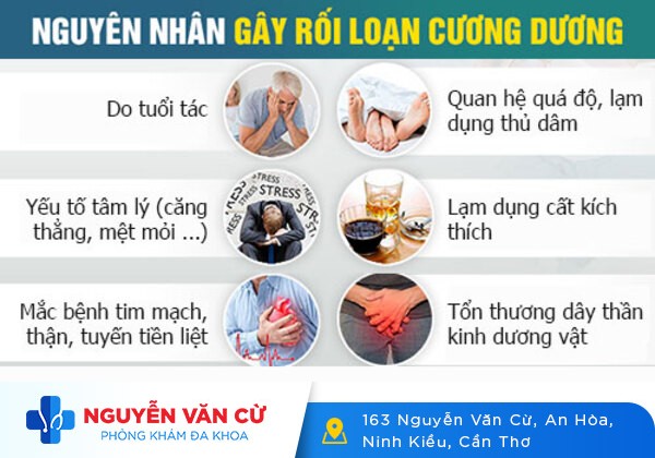 5 Nguyên Nhân Chính Gây Ra Bệnh Rối Loạn Cương Dương