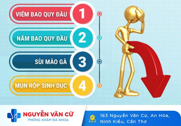 Cứ Quan Hệ Xong Là Bị Tróc Da Dương Vật