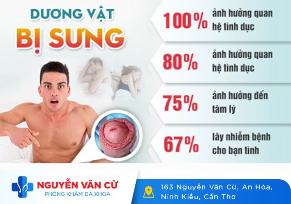 Sưng dương vật và cách điều trị hiệu quả