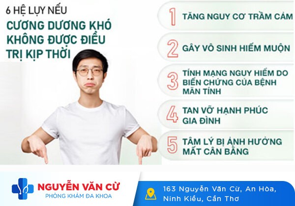 Dương Vật Không Cương Cứng Và Những Điều Cần Biết