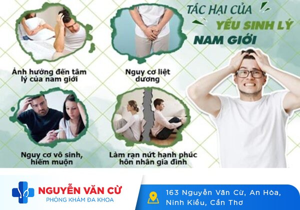 Phòng Khám Chữa Bệnh Yếu Sinh Lý