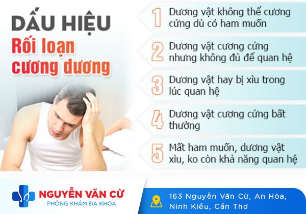 5 Triệu Chứng Rối Loạn Cương Dương Chính Xác Nhất