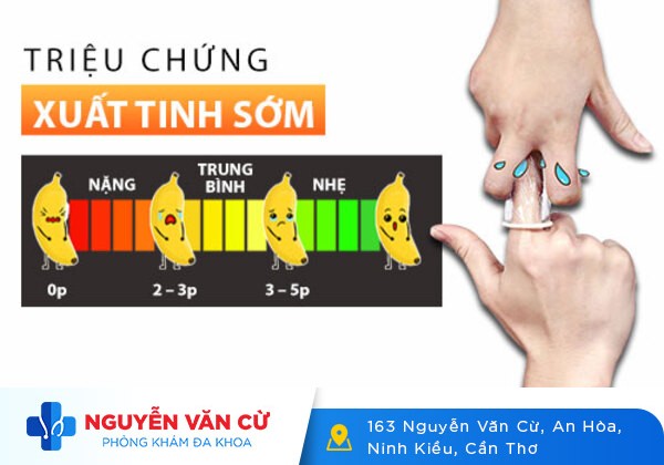 Khắc phục xuất tinh sớm có còn là vấn đề khó?