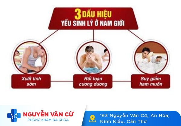 Chữa Yếu Sinh Lý An Toàn – Hiệu Quả Tại Phòng Khám Nam Khoa Nguyễn Văn Cừ