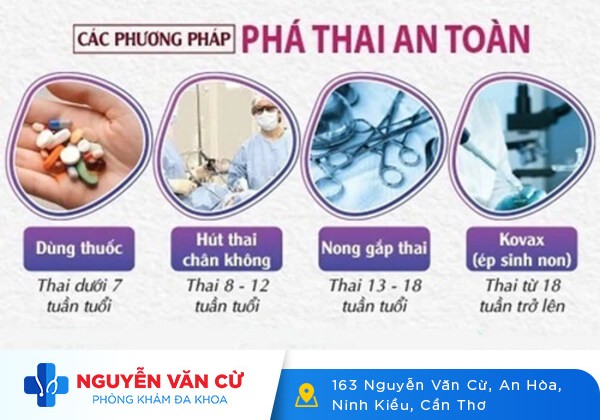 Bác sĩ chuyên khoa tư vấn chị em phá thai lần đầu an toàn