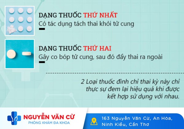 Phá Thai 5 Tuần, Đâu Là Phương Pháp An Toàn Và Không Đau?