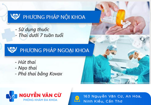 Những cách phá thai an toàn và những điều chị em cần biết