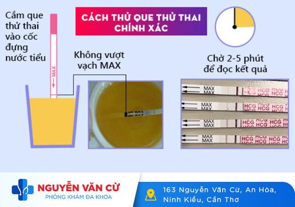 Giải đáp thắc mắc: bị trễ kinh thử que 2 vạch mờ