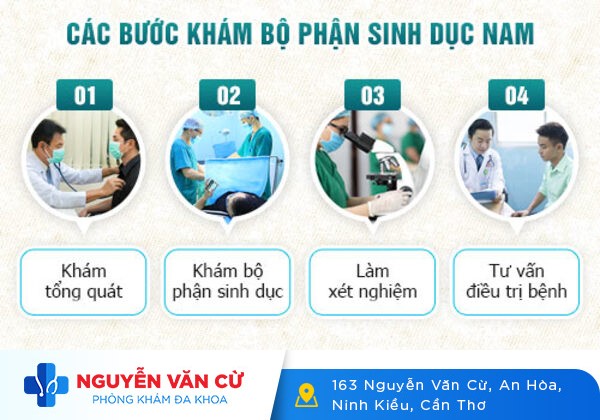 Địa Chỉ Khám Ngoại Khoa Nam Tốt  Ở Cần Thơ