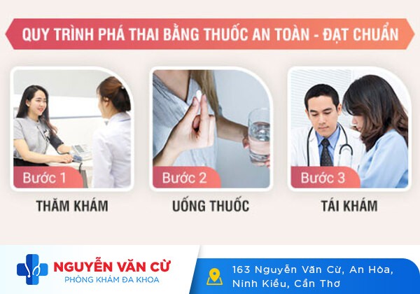 Phá thai 4 tuần có được không? Phương pháp bỏ thai 4 tuần an toàn