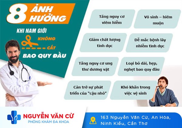 Nguy Hại Của Việc Không Cắt Bao Quy Đầu