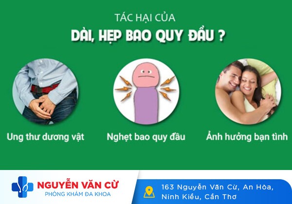 Dài Và Hẹp Bao Quy Đầu Có Ảnh Hưởng Gì Không?
