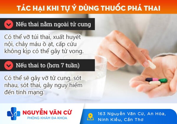 Tư vấn thuốc phá thai an toàn tại Cần Thơ