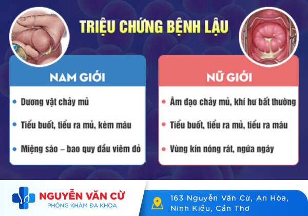 Tìm hiểu về các giai đoạn của bệnh lậu