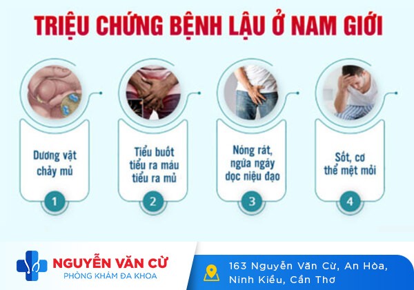 Những điều cần biết về thuốc trị bệnh lậu