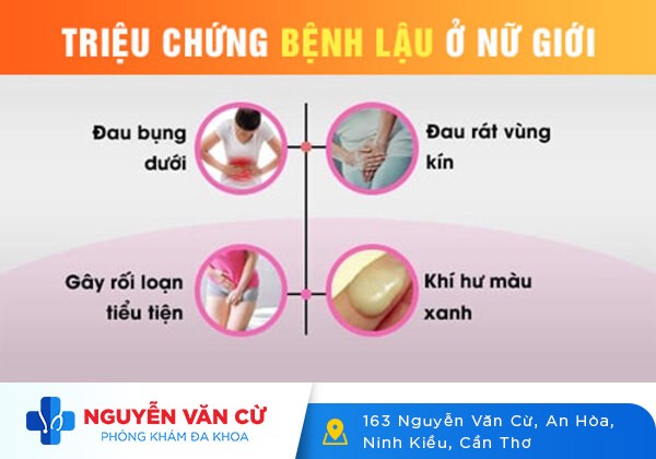 Bệnh lậu nữ và những nguy hiểm cần biết