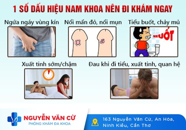 Phòng Khám Nam Khoa Kiên Giang