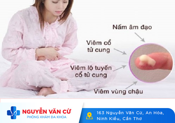 Bị Đau Bụng Dưới Khi Quan Hệ – Đừng Chủ Quan!