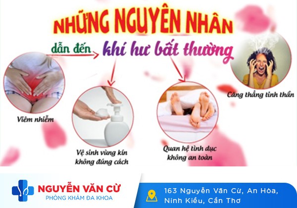 Dịch Âm Đạo – Dấu Hiệu Cảnh Báo Bệnh Phụ Khoa Đang Tiềm Ẩn