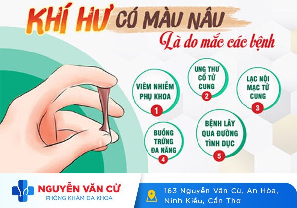 Huyết Trắng Màu Nâu Nguy Hiểm Không?