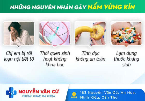 Nấm âm đạo – Bệnh tưởng đơn giản nhưng khó chữa