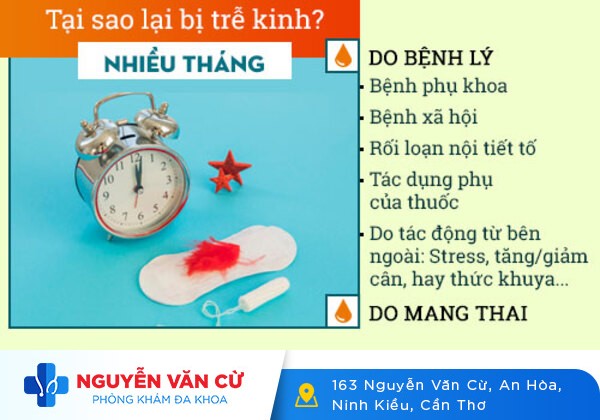 Trễ kinh ở nữ cảnh báo điều gì?