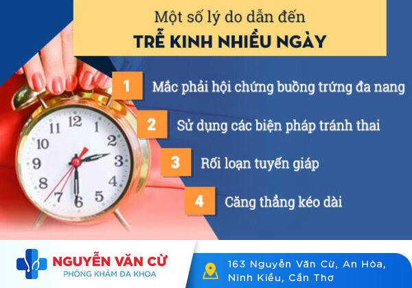 Trễ Kinh Nhưng Không Có Thai