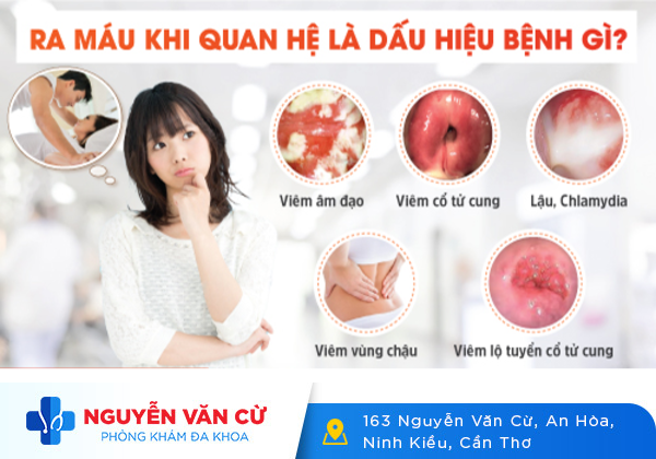 Bệnh Quan Hệ Ra Máu Có Nguy Hiểm Không?