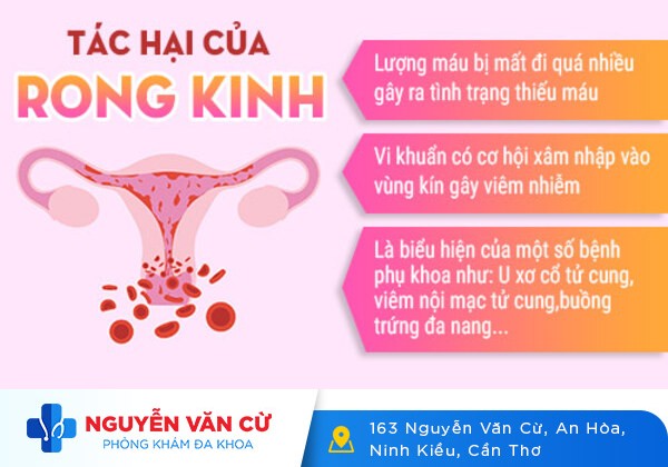 Kinh nguyệt ra nhiều: nguyên nhân và cách điều trị hiệu quả