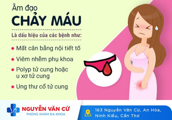 Chảy Máu Âm Đạo Bất Thường Là Dấu Hiệu Của Bệnh Gì